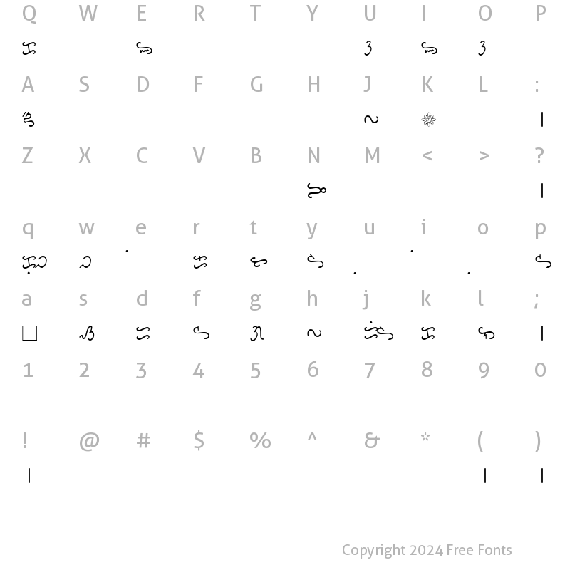 Character Map of Bikol Mintz Regular