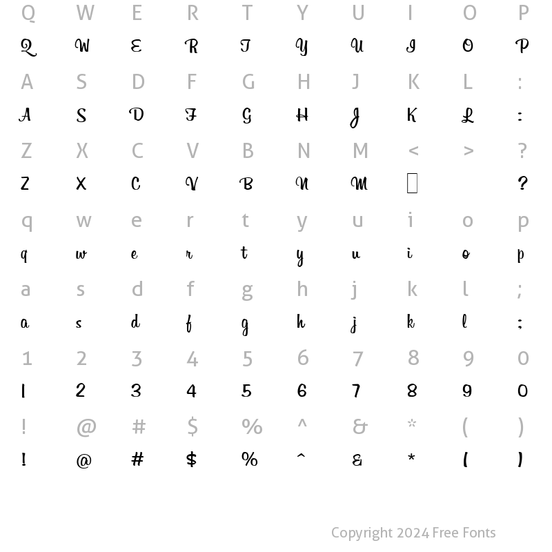 Character Map of Billabong Regular