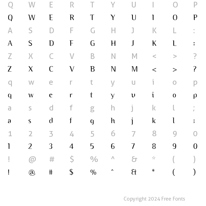 Character Map of Binary ITC Light