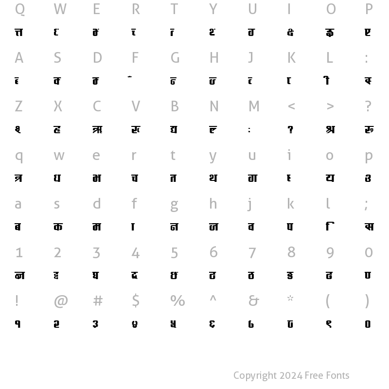 Character Map of Bipana Normal