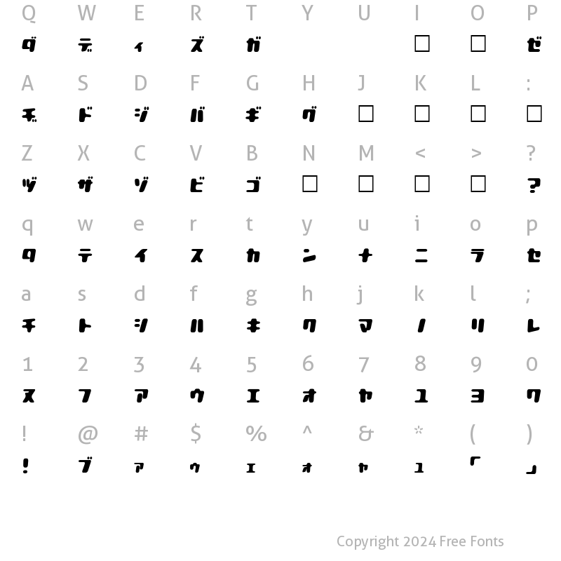 Character Map of Bipolar Regular