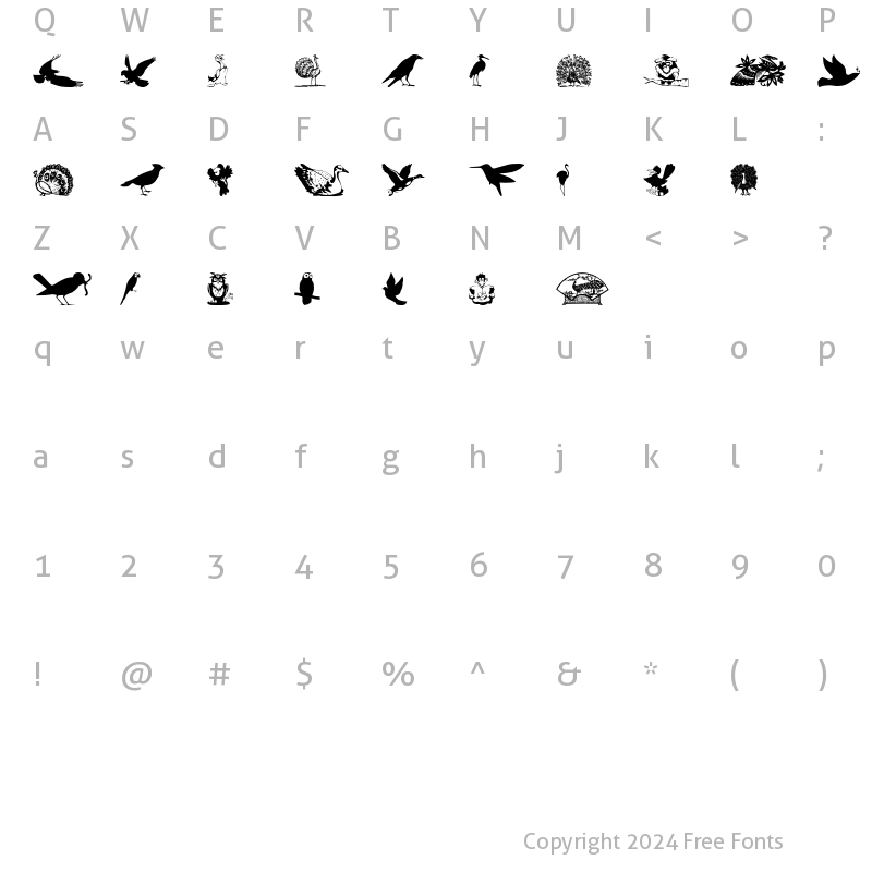 Character Map of bird_csp Regular