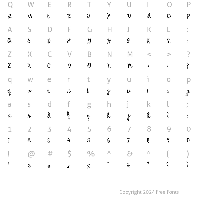 Character Map of Birdhouse Medium