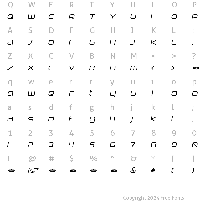 Character Map of Birdman Oblique