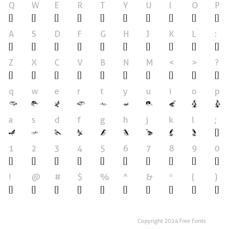 Character Map of birds a Regular