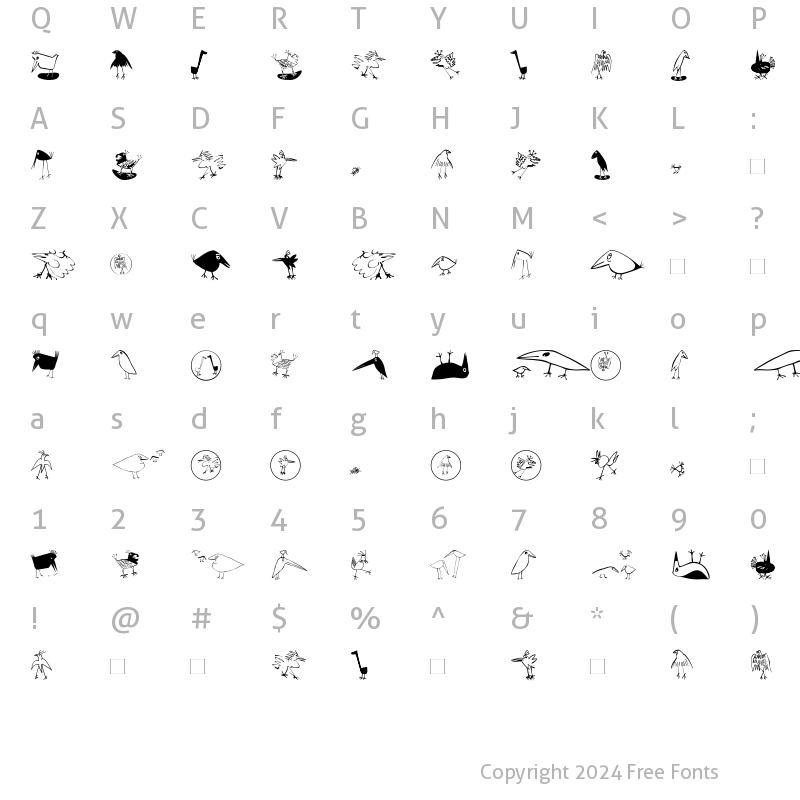 Character Map of Birds Medium