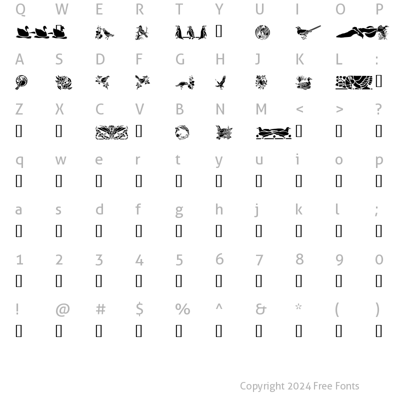 Character Map of Birds Two Regular