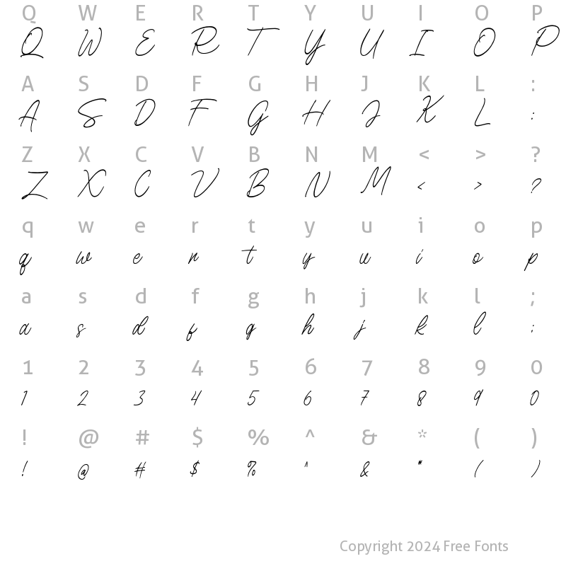 Character Map of Birdspring Signature Regular