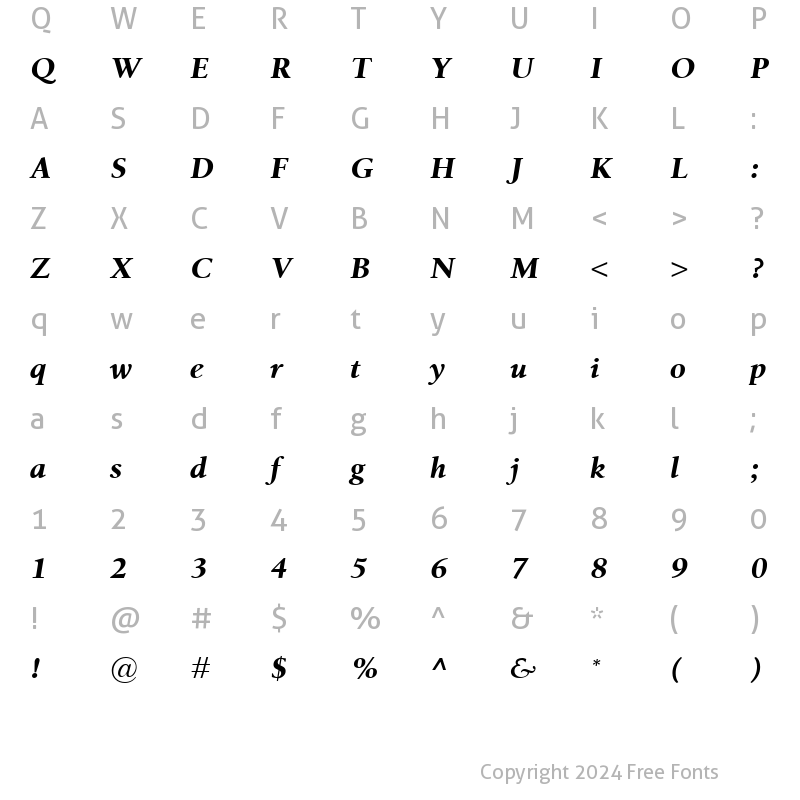 Character Map of Birka BoldItalic