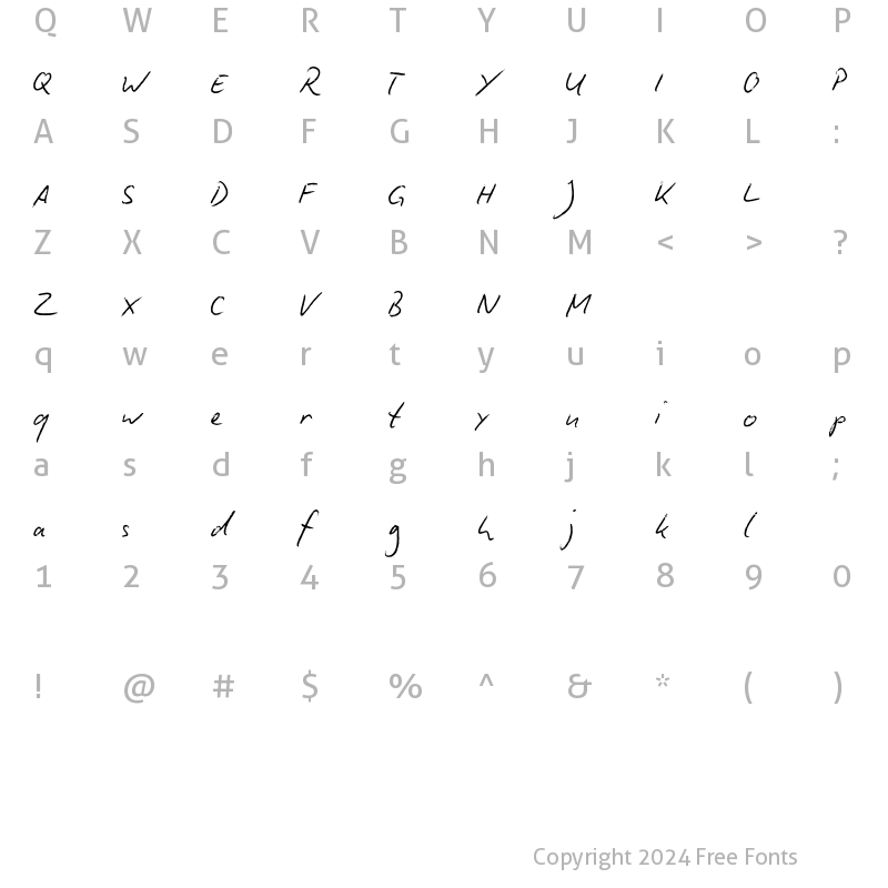 Character Map of Biro Script