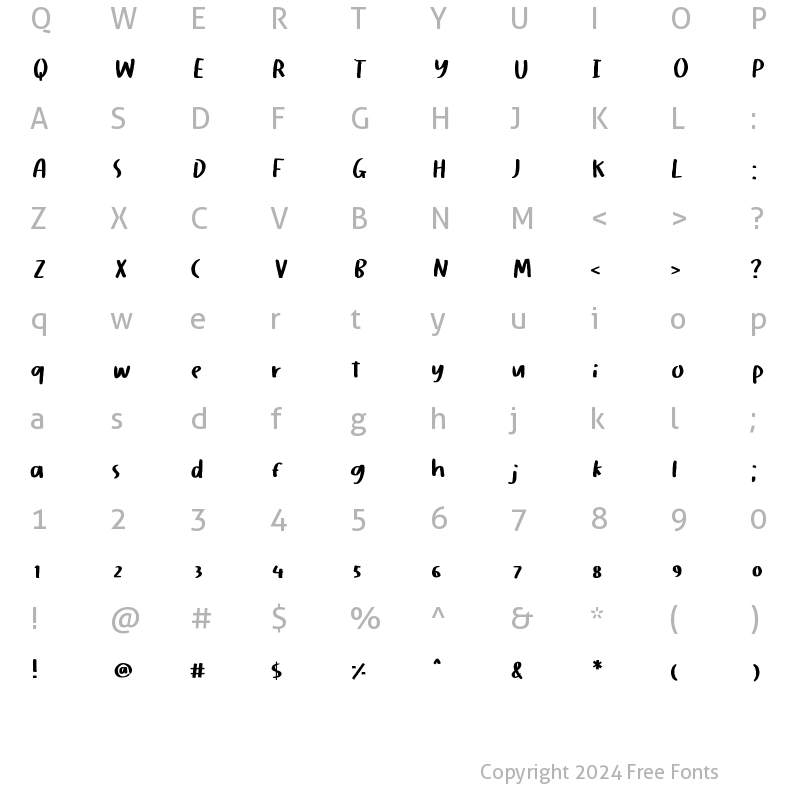 Character Map of BirthdayCat Medium