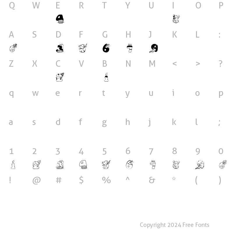 Character Map of BirthdayDigits Regular