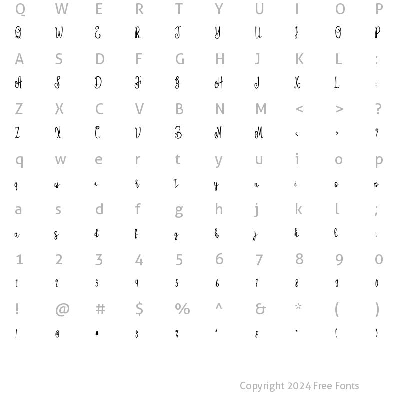 Character Map of Birthdays Regular