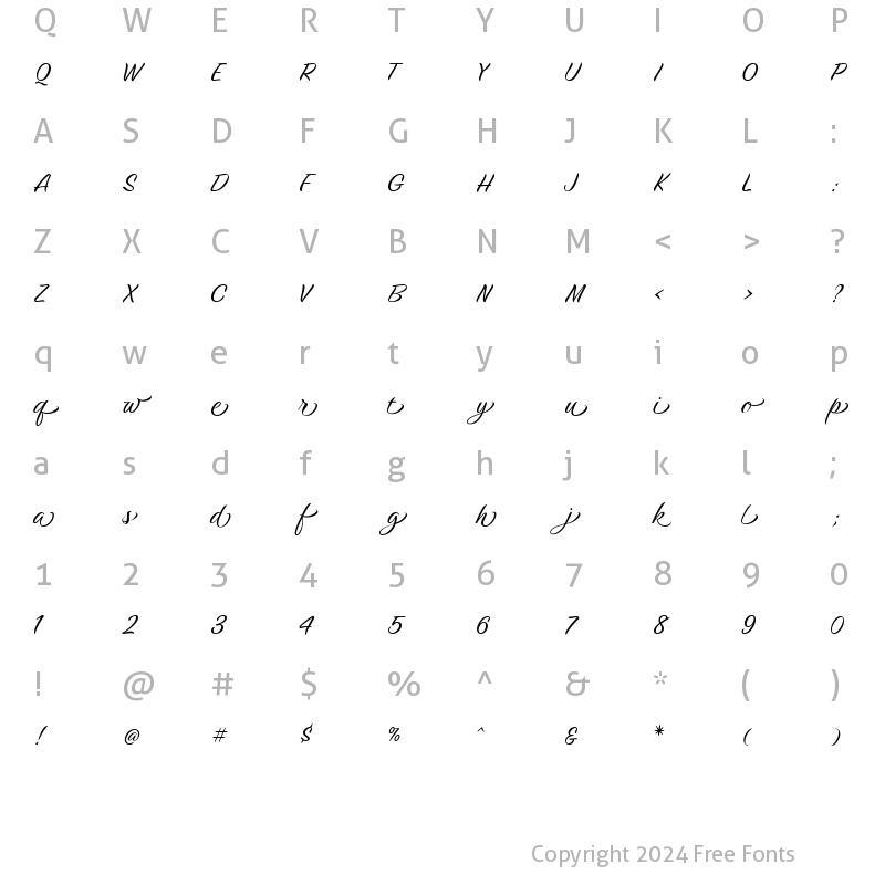 Character Map of Birthstone Titling Regular