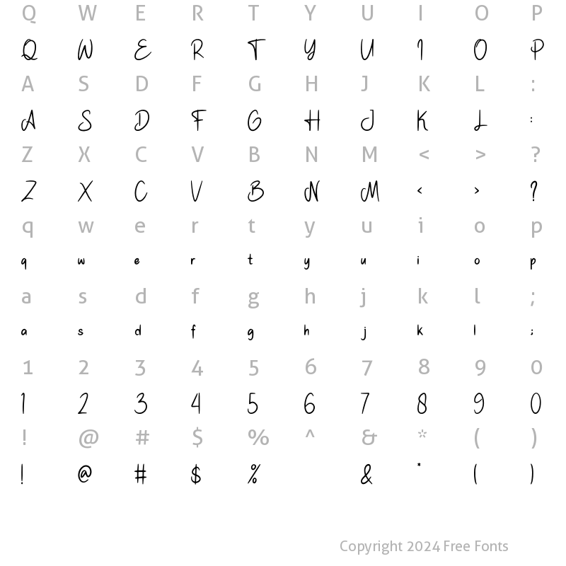 Character Map of Biryani Mountain Regular