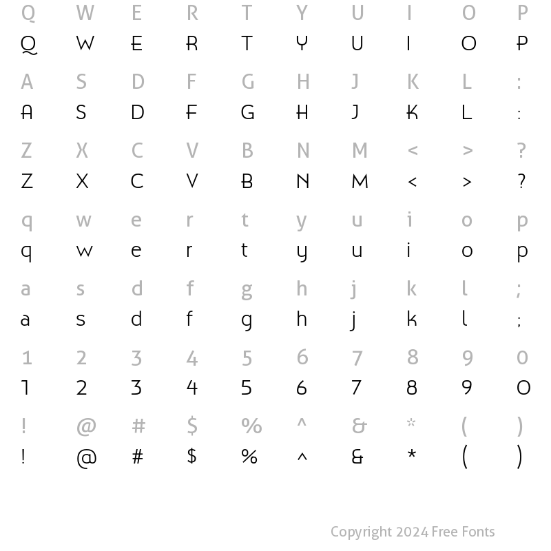 Character Map of Biscayne Medium