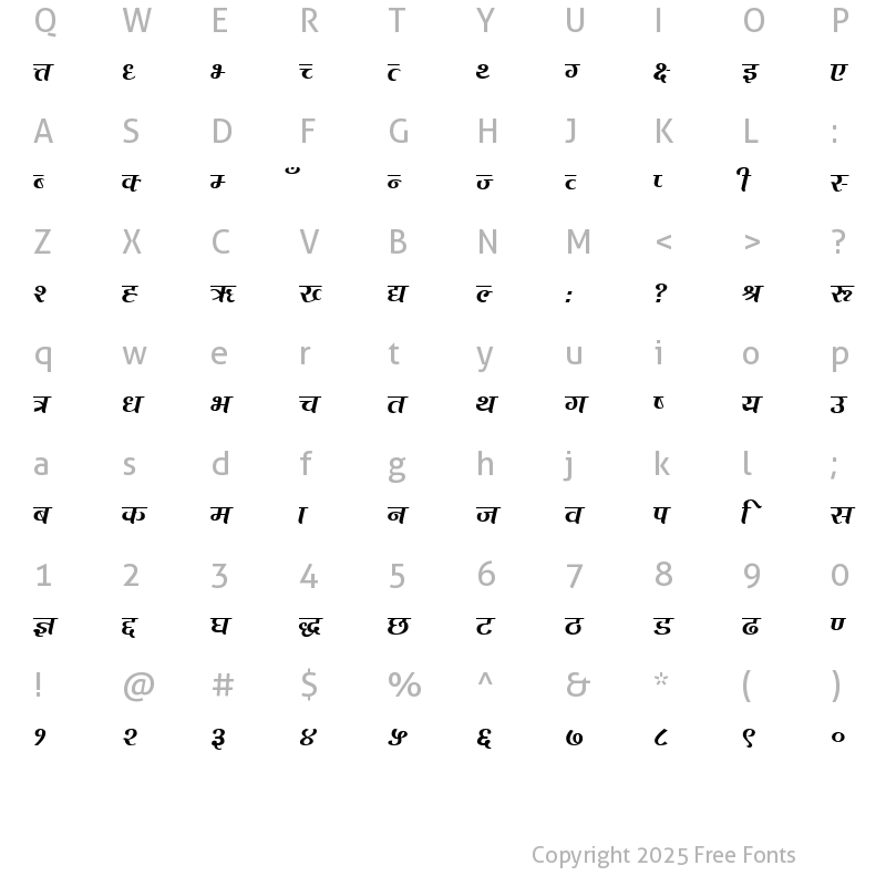 Character Map of Bisfot Regular