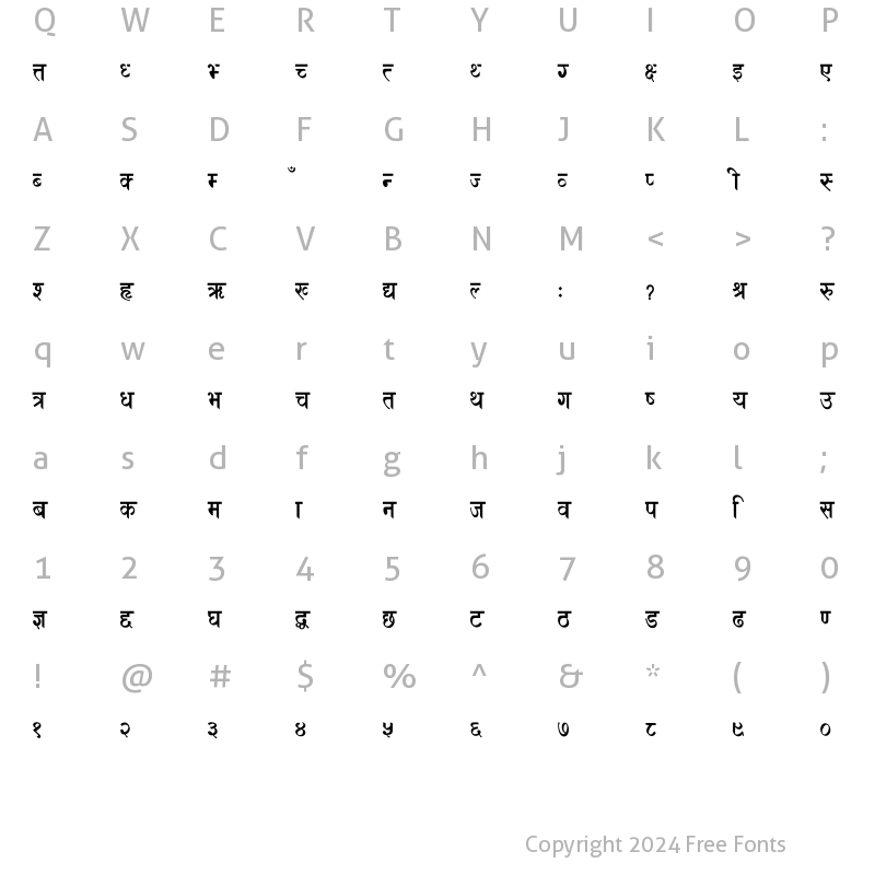 Character Map of Bishwa Nice Regular