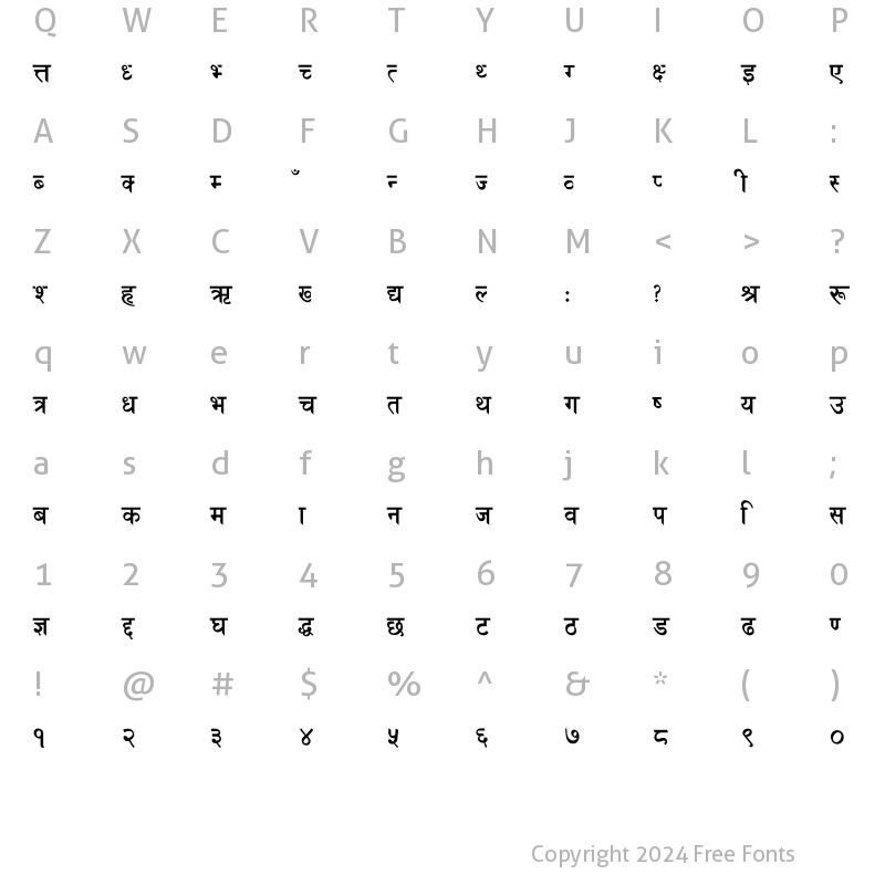 Character Map of Bishwa Nilkantha Regular