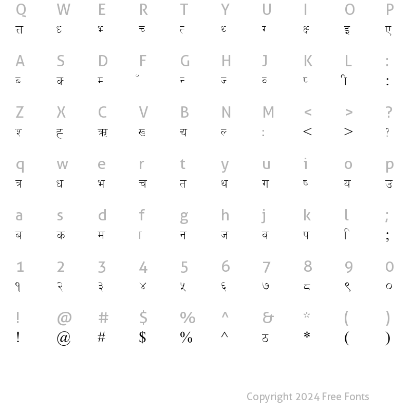 Character Map of BITS NEP XL Regular