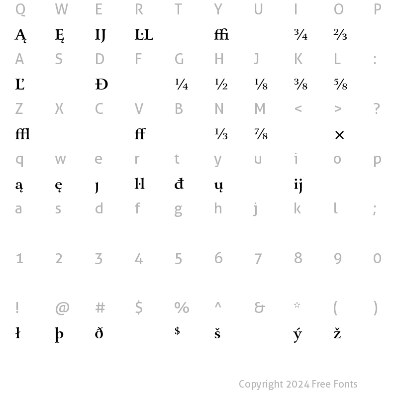 Character Map of Bitstream Arrus Extension Bold