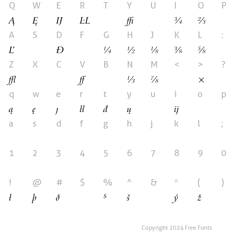 Character Map of Bitstream Arrus Extension Italic