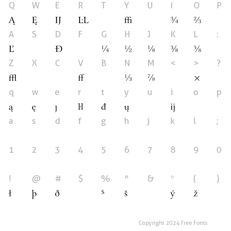 Character Map of Bitstream Arrus Extension Regular