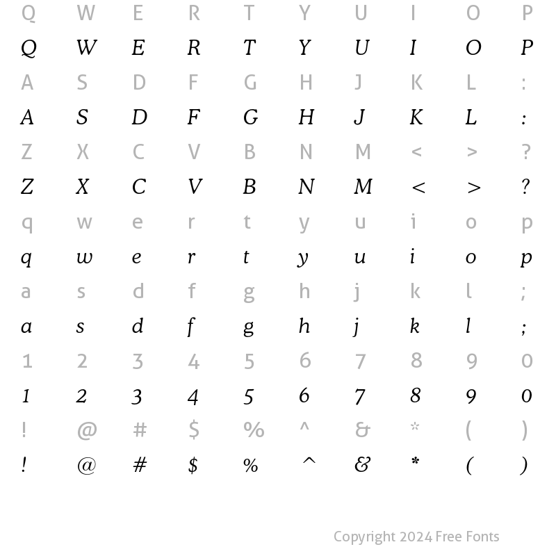 Character Map of Bitstream Cooper Light Italic