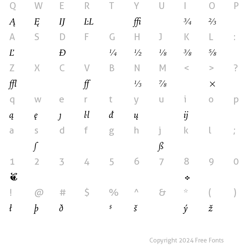 Character Map of Bitstream Iowan Old Style Exten Italic