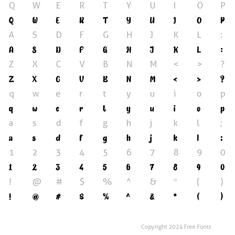 Character Map of Bittermilk Regular