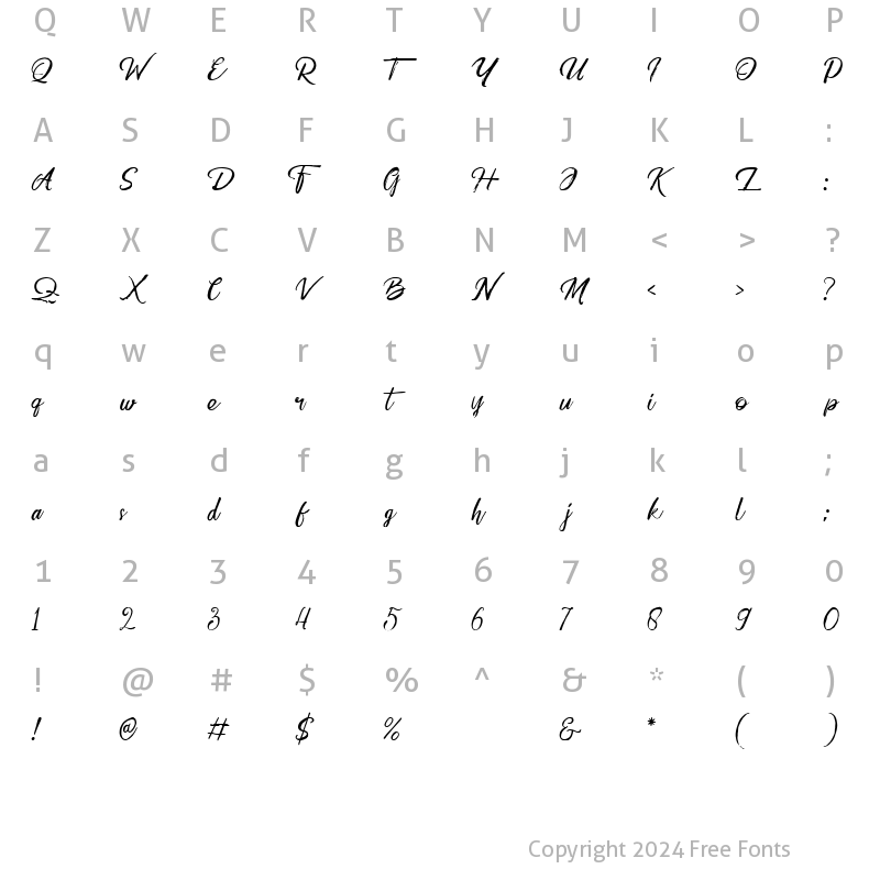 Character Map of Bittersweet Memories Script