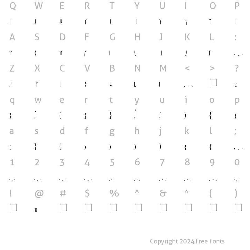 Character Map of Bittle Plain