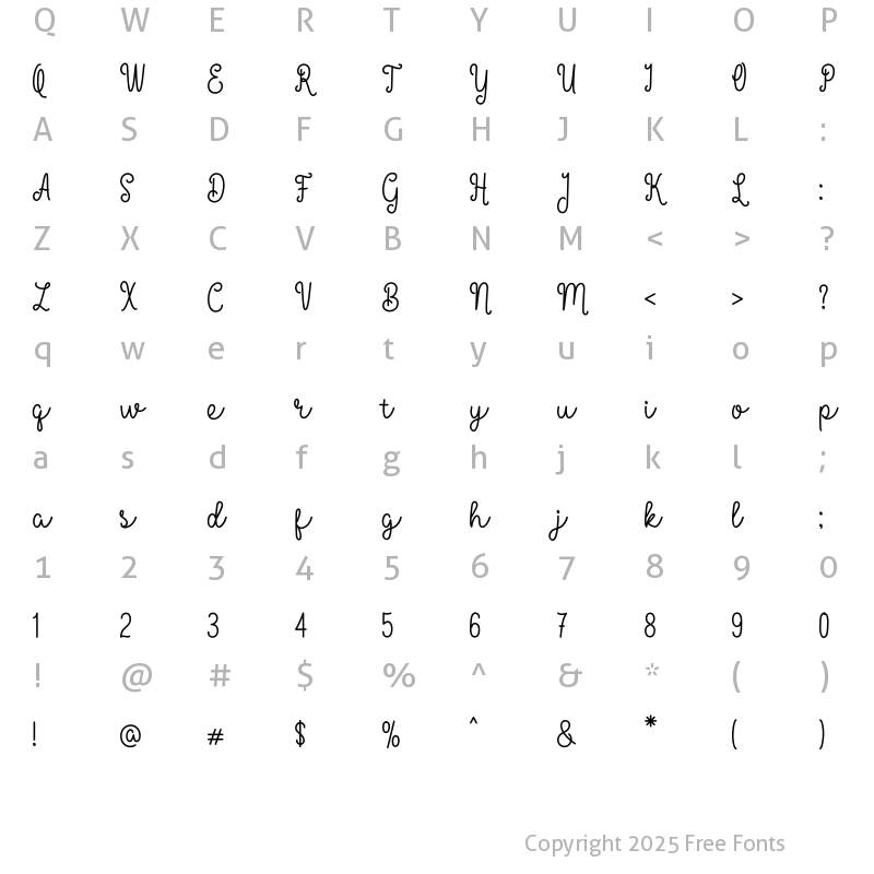 Character Map of Biunal Regular