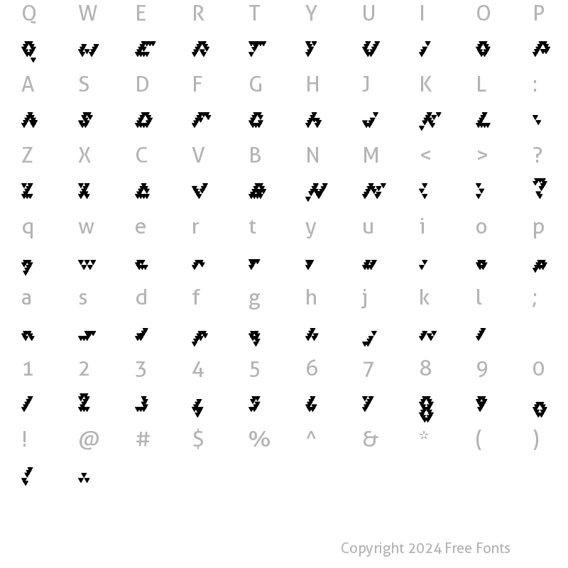 Character Map of Bizar Loved Triangles Regular