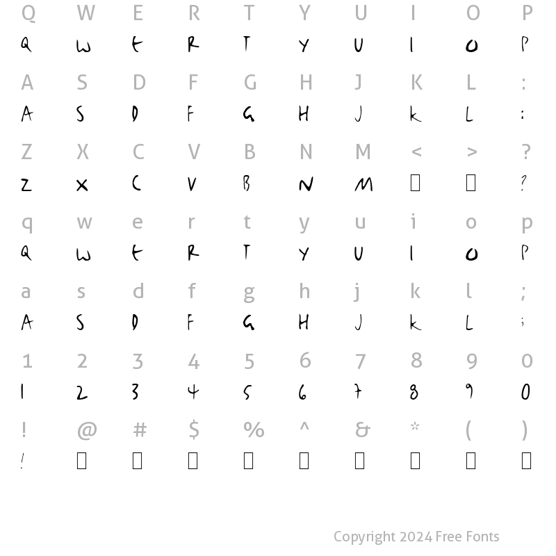 Character Map of BjBj-TOO Normal