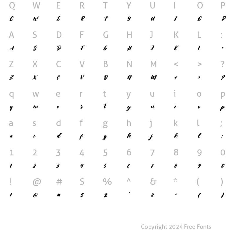 Character Map of Blackbirdy Regular