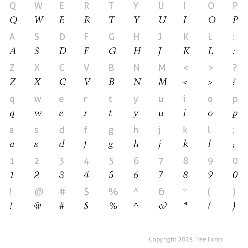 Character Map of Blackford SSi Italic
