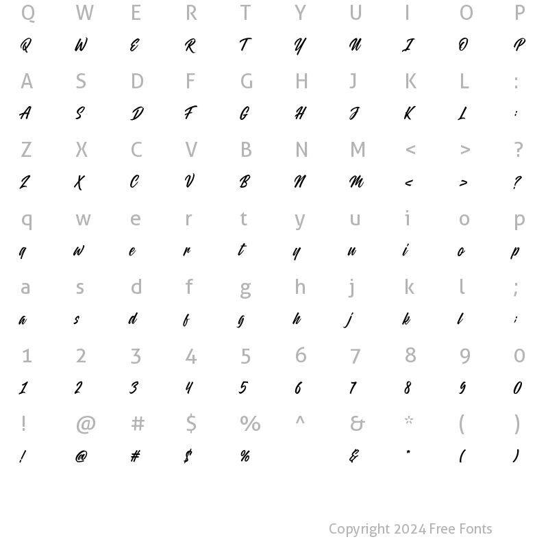 Character Map of Blacklisted Regular