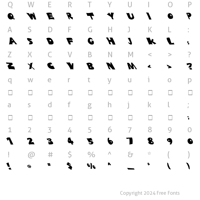 Character Map of BLADES Extreme Lefty Regular