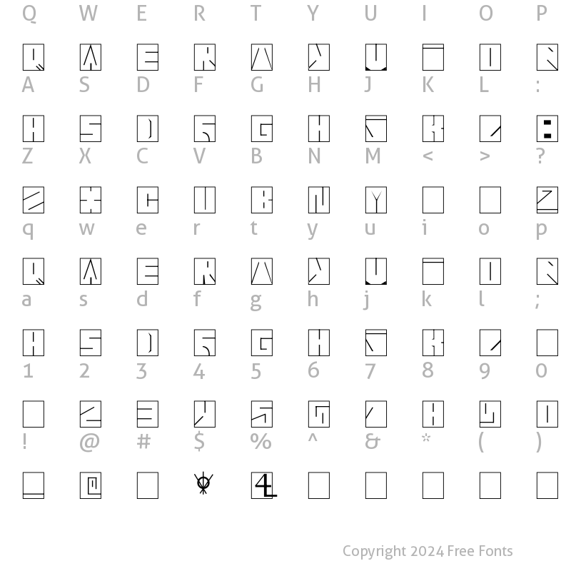 Character Map of Blaise Blaise