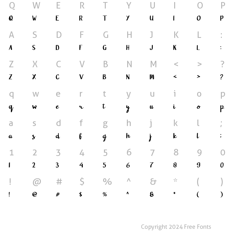 Character Map of Blanford Regular