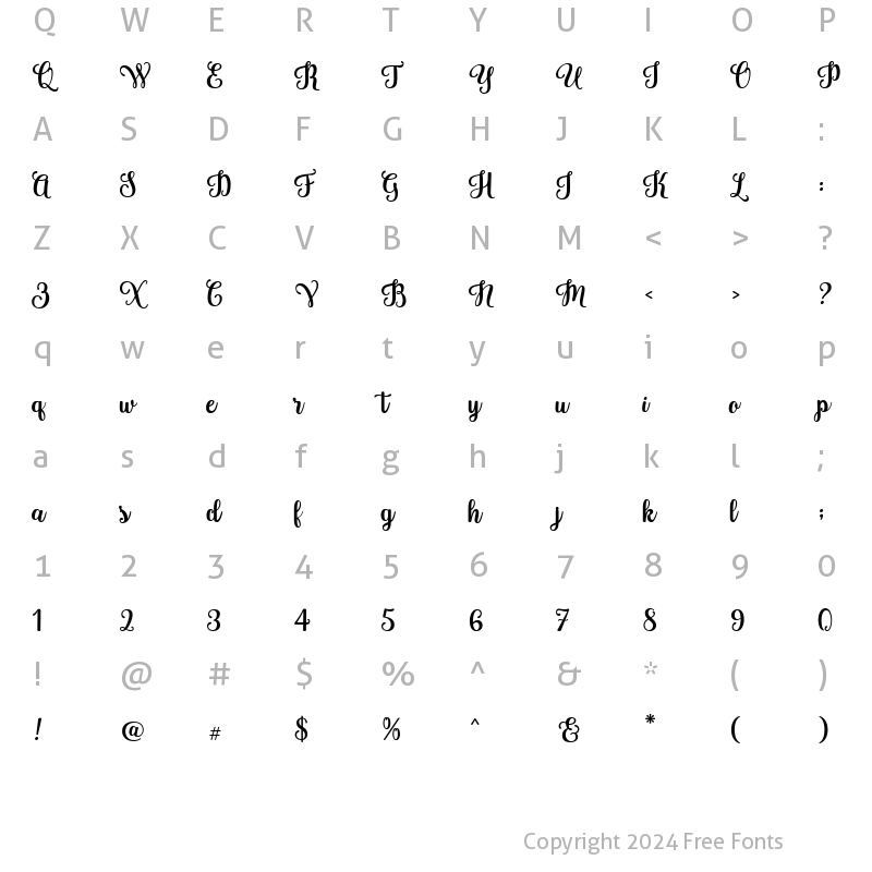 Character Map of Blanton Two Regular