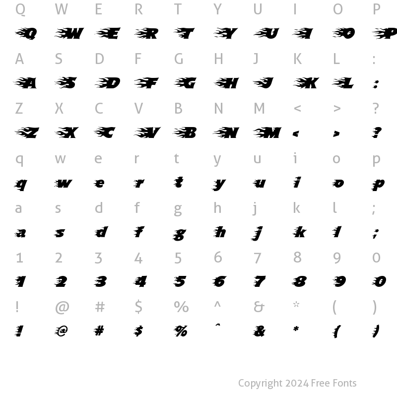 Character Map of Blazed Regular