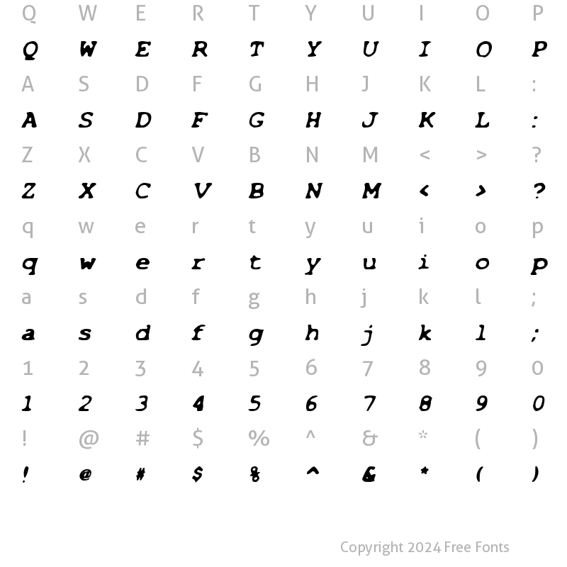 Character Map of Bleached BoldItalic