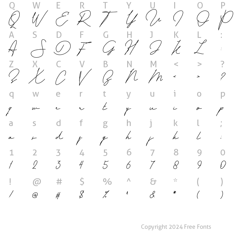 Character Map of Blesing Regular