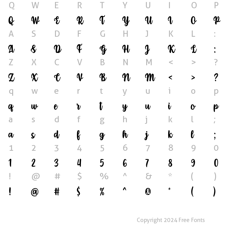 Character Map of Blessing & Hope Regular