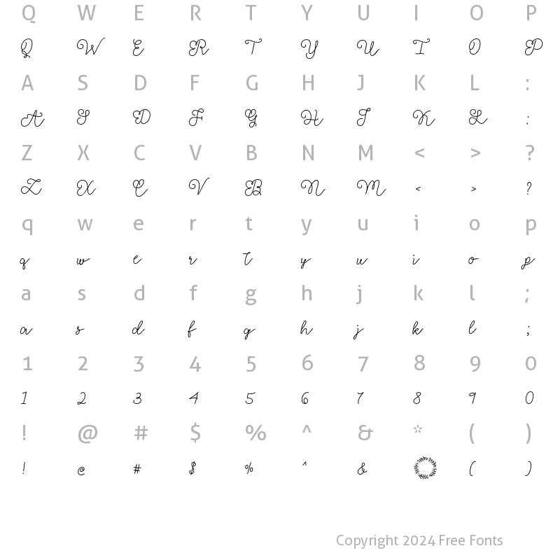 Character Map of Blodwen Regular