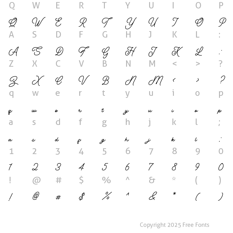 Character Map of Blondia Regular