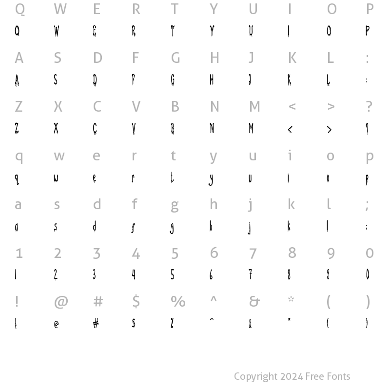 Character Map of Blood Sweat Blood Sweat