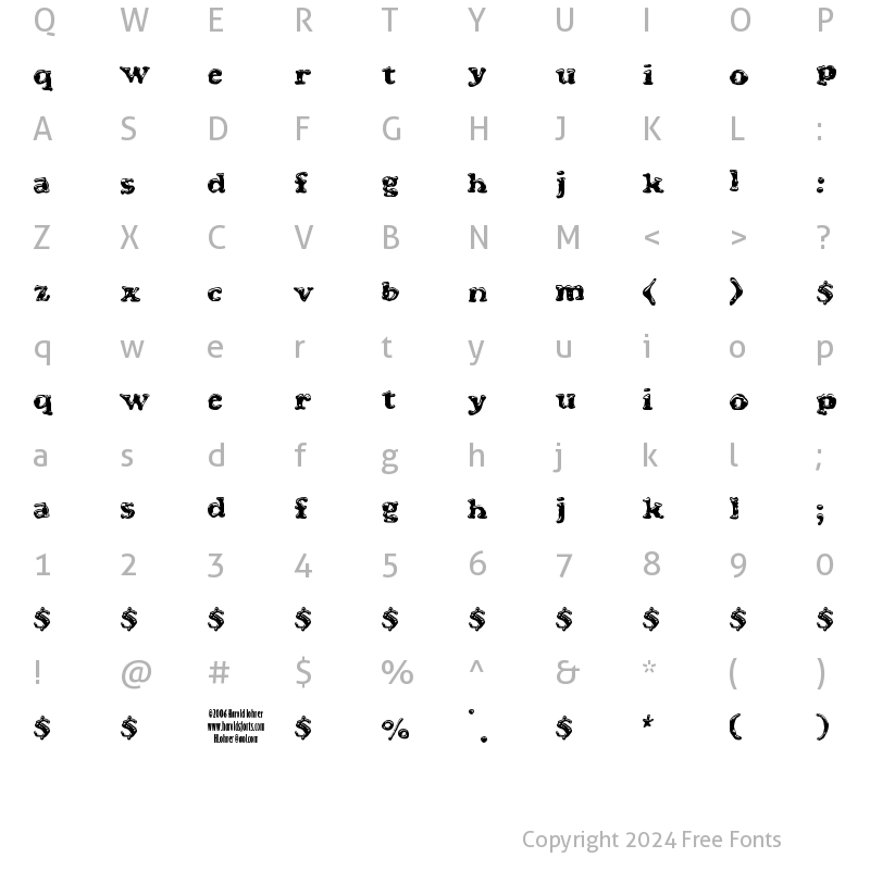 Character Map of Blooper Demo